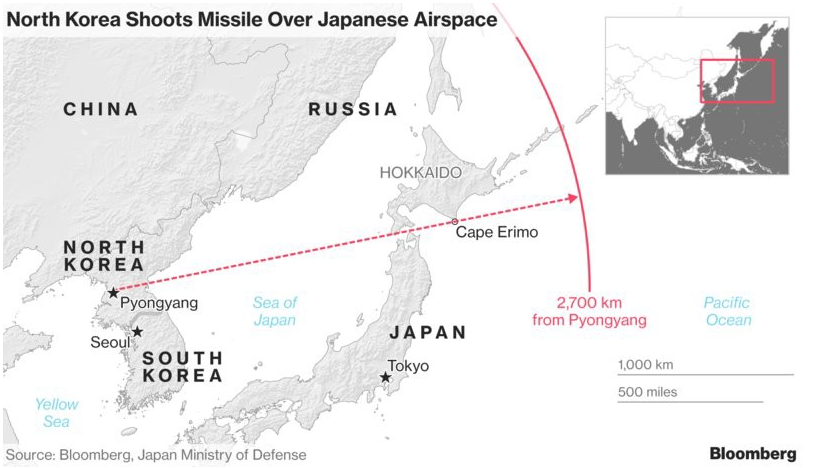 NORTH KOREA’S BELLIGERENCE CAUSE FOR GREATER CONCERN